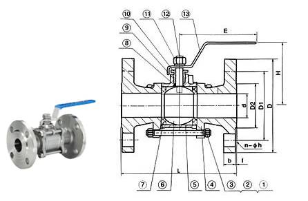 Valves