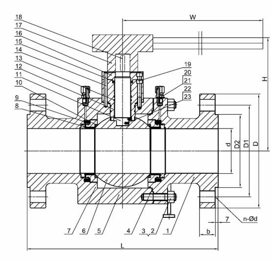 Valves